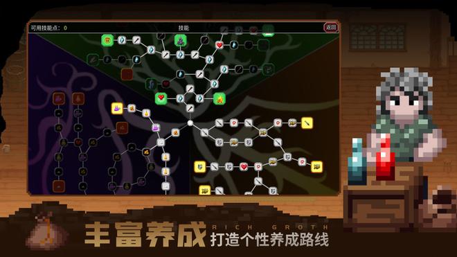 魔法洞穴2攻略大全：新手快速上手教程图片1