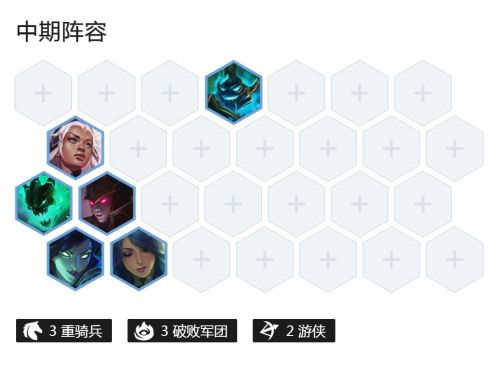 云顶之弈破败vn阵容搭配攻略：破败军团vn阵容运营思路解析图片8