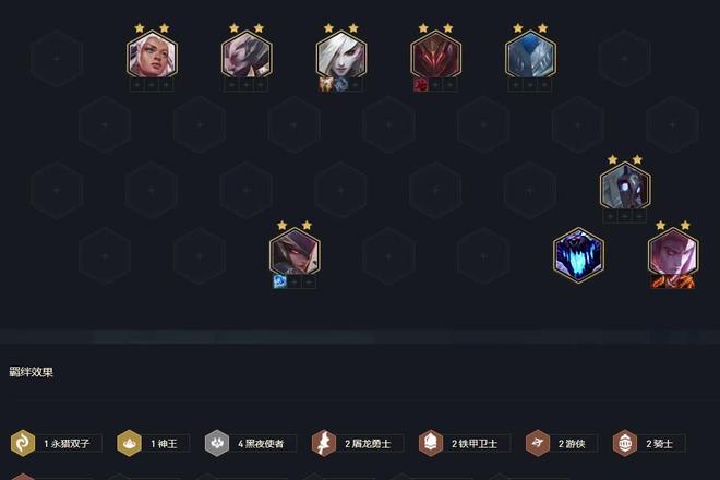 云顶之弈s5阵容搭配图表：2021最新lol云顶之弈s5阵容搭配图图片4