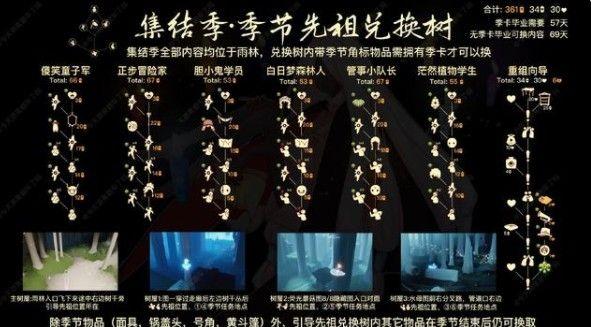 光遇集结季先祖位置坐标大全：集结季先祖兑换表汇总图片1