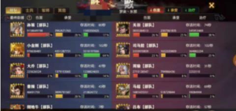 少年三国志零孙策篇通关攻略：孙策篇阵容站位图一览图片3