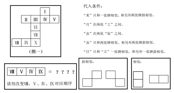 犯罪大师字符推理答案是什么？crimaster字符推理答案解析图片4