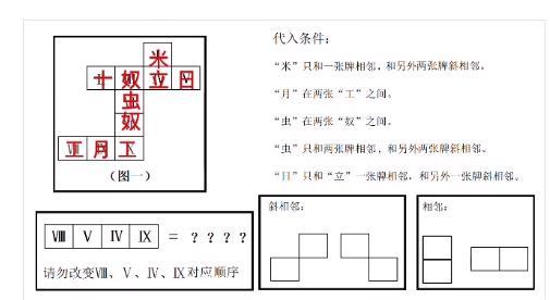 犯罪大师字符推理答案是什么？crimaster字符推理答案解析图片5