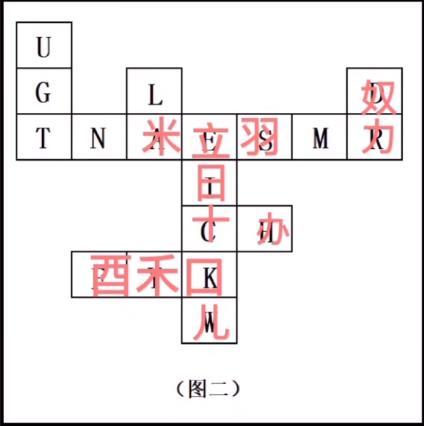 犯罪大师字符推理答案是什么？crimaster字符推理答案解析图片16