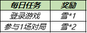 王者荣耀11月23日更新公告：共赏芳华送永久皮肤天幕活动开启图片6