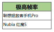 王者荣耀11月23日更新公告：共赏芳华送永久皮肤天幕活动开启图片13