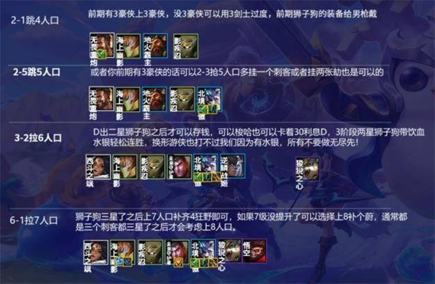 金铲铲之战S6狮子狗阵容推荐：S6狮子狗阵容搭配攻略图片2