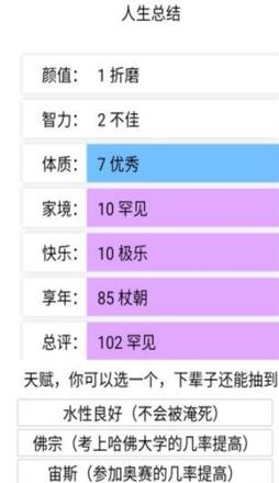 人生重开模拟器井川里予怎么触发？井川里予触发天赋攻略图片2