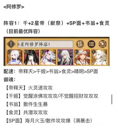 阴阳师六星超鬼王怎么打？11月9日六星超鬼王阵容推荐图片6