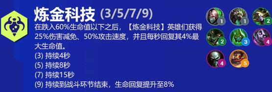 云顶之弈s6炼金科技阵容怎么搭配？s6炼金阵容羁绊搭配攻略图片1