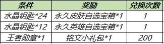 王者荣耀水晶钥匙怎么获得？水晶钥匙获取方法图片2