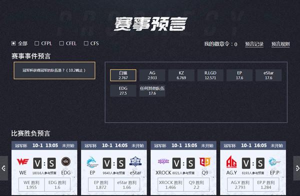 穿越火线冠军杯赛事预言活动攻略：CF2021赛事预言活动玩法奖励一览图片2