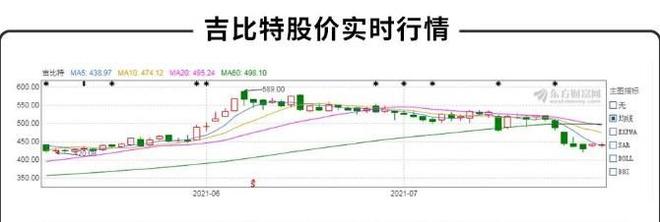 摩尔庄园拍摄素材任务怎么完成不了？拍摄素材任务怎么过图片2