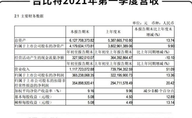 摩尔庄园拍摄素材任务怎么完成不了？拍摄素材任务怎么过图片3