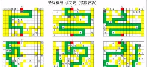 烟雨江湖天元落任务攻略：天元落轻功任务完成流程分享图片2