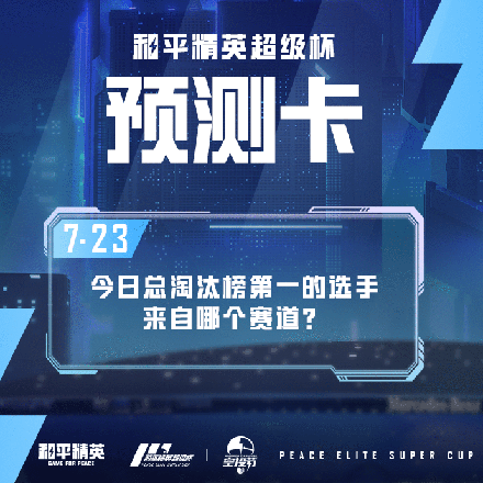 和平精英超级杯竞猜四排战队赛答案大全：超级杯竞猜四排战队赛每日答案分享图片1