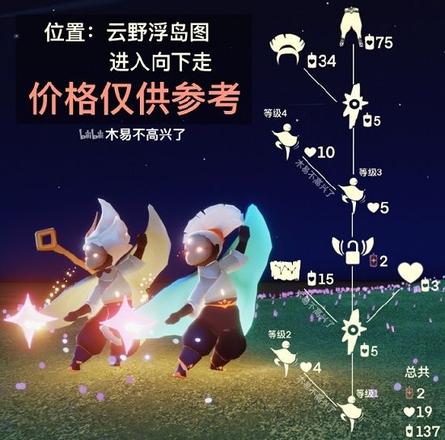 光遇7.15跳舞复刻先祖兑换表：7月15日跳舞复刻先祖位置一览图片2