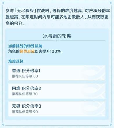 原神无尽骤战攻略合集：无尽骤战全7天挑战高分打法教程图片6