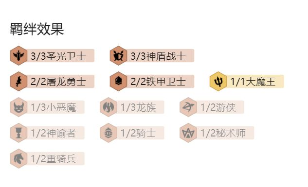 云顶之弈11.13圣光阵容搭配推荐：11.13圣光维鲁斯阵容吃鸡教学图片2