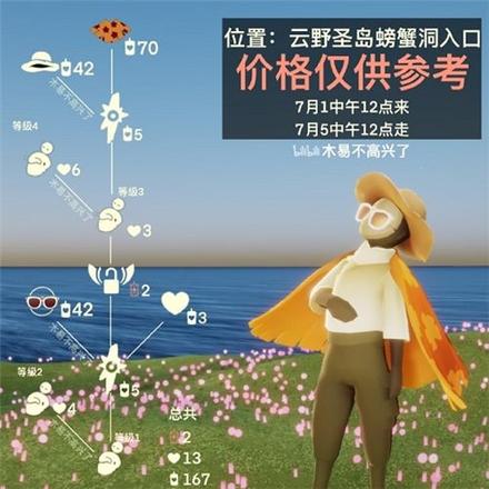 光遇草帽复刻先祖在哪？7月1日草帽复刻先祖位置与兑换表详情介绍图片5