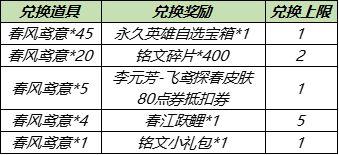 王者荣耀3月30日更新内容大全 2021年3月30日碎片商店更新内容一览图片2