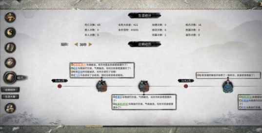 鬼谷八荒天门引者怎么打？天门隐者打法攻略图片1