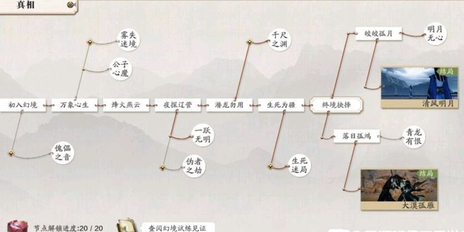 天涯明月刀手游81主线攻略大全 81主线选项结局推荐图片1