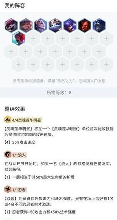 云顶之弈11.6明昼小炮阵容搭配推荐 11.6版本明昼小炮阵容运营攻略图片2