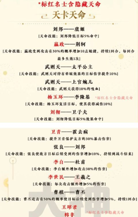 忘川风华录隐藏天命怎么解锁 全名士隐藏天命解锁激活方法一览图片2