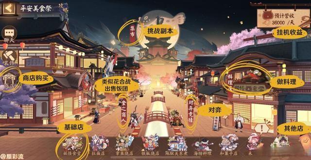 阴阳师平安美食祭攻略：平安美食祭店铺升级顺序推荐图片2