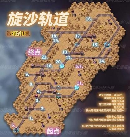 剑与远征旋沙轨道攻略路线：2021全路线打法旋沙轨道详细解析图片1