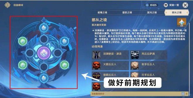 原神扭曲幽域第四关怎么打？扭曲幽域邪从之境通关攻略图片2