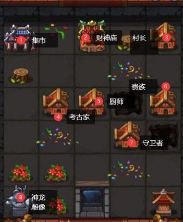 不思议迷宫新年活动2021攻略 春节新年迷宫玩法攻略图片2