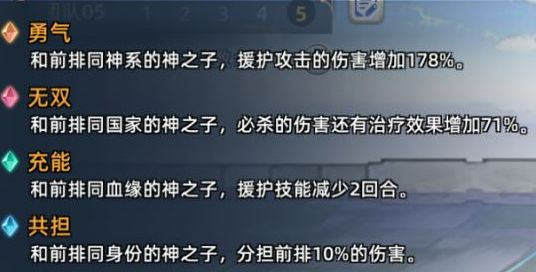 阿卡迪亚手游角色排名 最强角色排名情况一览图片2