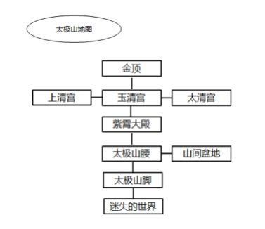 暴走英雄坛11月30日暗号是什么？11月30特殊暗号大全图片2