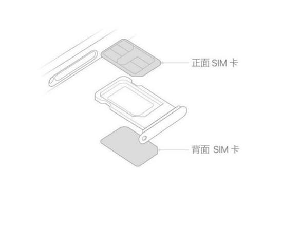 苹果13电话卡怎么放入卡槽