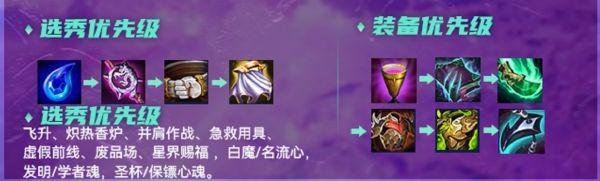 《云顶之弈》12.1版本白魔圣盾发明家玩法思路