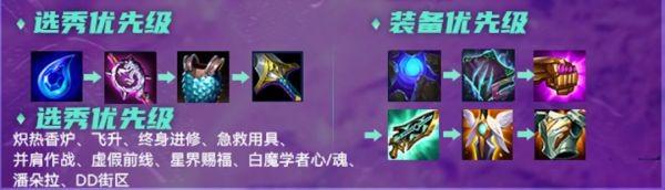 《云顶之弈》12.1版本白魔学者大头阵容玩法思路