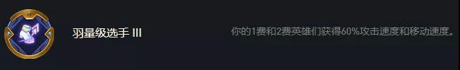 《云顶之弈》11.24版本圣盾大嘴最新体系玩法