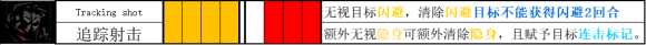 《暗黑地牢2》英雄技能改动内容一览