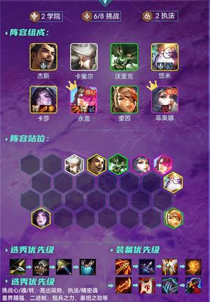 《云顶之弈》11.24强势阵容汇总分享