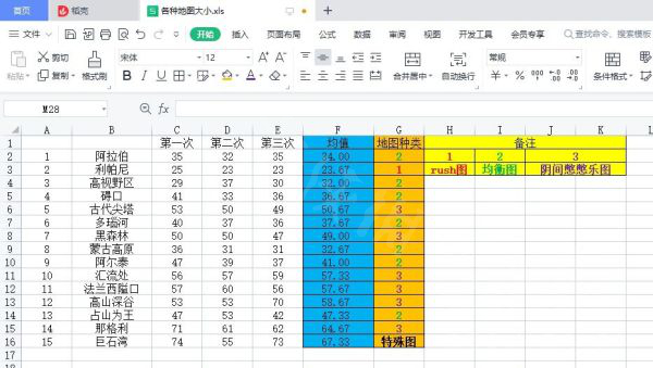 《帝国时代4》1V1模式地图详细分类和玩法说明