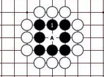 《天命奇御2》围棋的解法和具体的概念玩法介绍