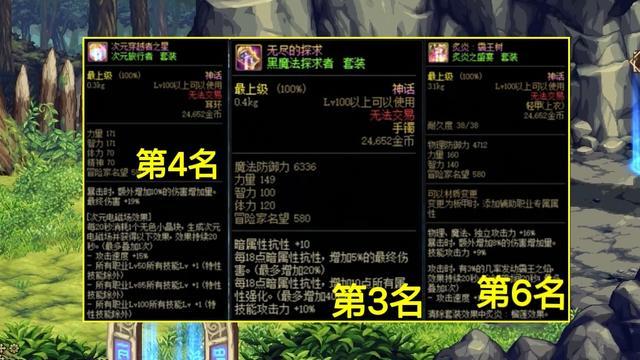 《DNF》合金战士职业神话装备排名解析