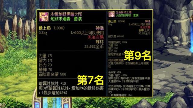 《DNF》合金战士职业神话装备排名解析