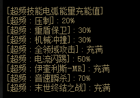 《DNF》新职业合金战士刷图最佳技巧分享介绍