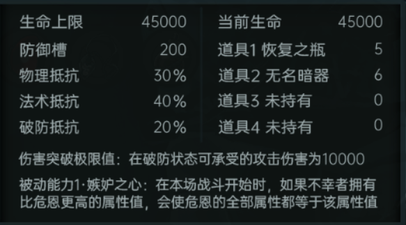 《磨难之间》诡言者危恩打法攻略