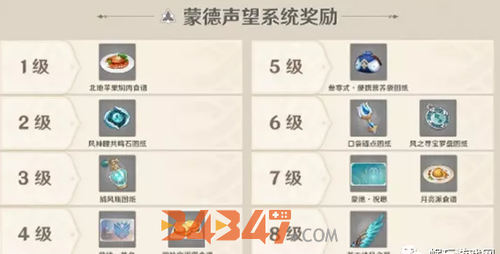 蒙德声望奖励.png