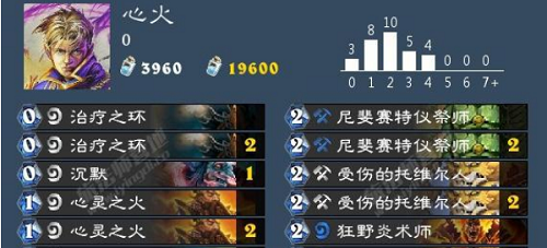 炉石传说心火牧卡组怎么玩