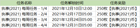 英雄联盟执事通行证任务怎么做